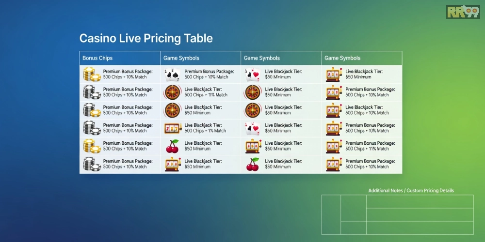 Bảng giá dịch vụ casino live house 69vn cập nhật 2025 với các gói ưu đãi hấp dẫn