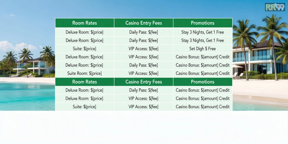 Bảng giá dịch vụ corona resort & casino phú quốc 69vn cập nhật 2025 với ưu đãi hấp dẫn